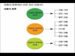 미즈사랑&sbquo;.미즈사랑대출